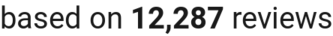 number of reviews