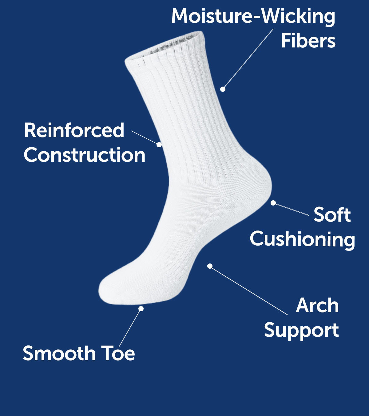 Plain White Socks