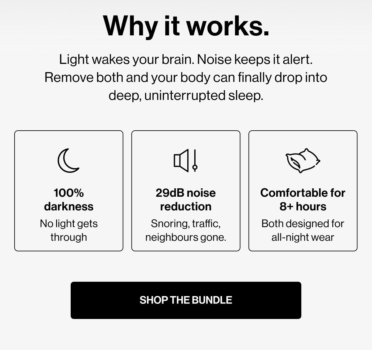 Why it works. | Light wakes your brain. Noise keeps it alert. Remove both and your body can finally drop into deep, uninterrupted sleep. | 100% darkness | 29dB noise reduction | Comfortable for 8+ hours | No light gets through | Snoring, traffic, neighbours gone. | Both designed for all-night wear | SHOP THE BUNDLE