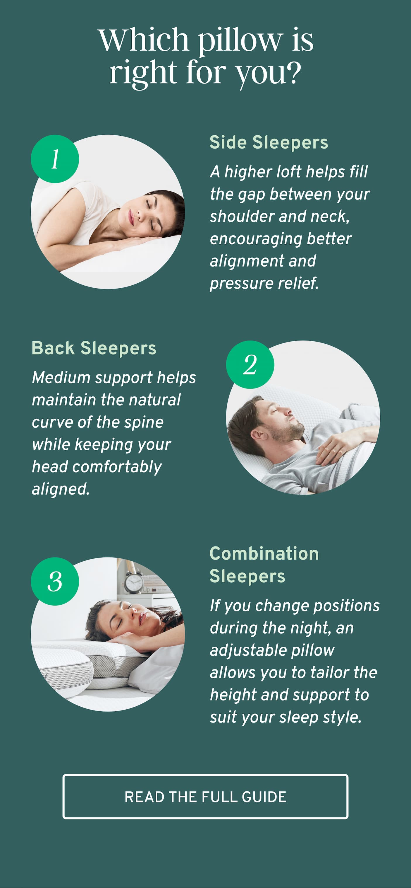 Which pillow is right for you? Side Sleepers  A higher loft helps fill the gap between your shoulder and neck, encouraging better alignment and pressure relief.  Back Sleepers  Medium support helps maintain the natural curve of the spine while keeping your head comfortably aligned.
