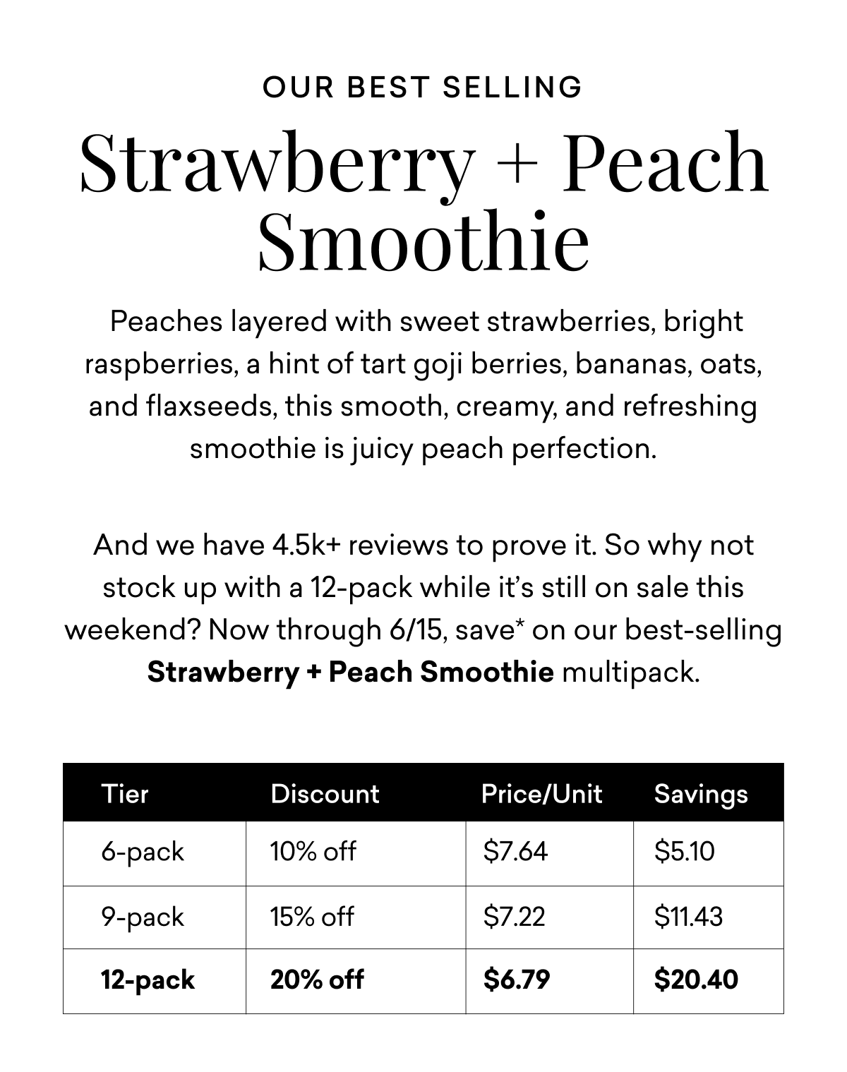 Our Best Selling Strawberry + Peach Smoothie |  Peaches layered with sweet strawberries, bright raspberries, a hint of tart goji berries, bananas, oats, and flaxseeds, this smooth, creamy, and refreshing smoothie is juicy peach perfection. And we have 4.5k+ reviews to prove it. So why not stock up with a 12-pack while it’s still on sale this weekend? Now through 6/15, save* on our best-selling Strawberry + Peach Smoothie multipack.