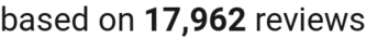 number of reviews