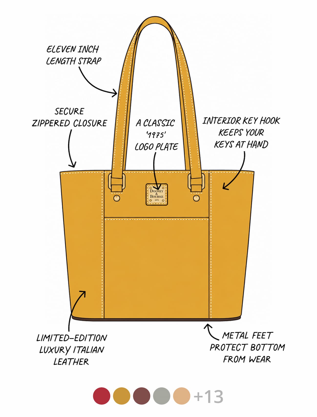 The Penrose Pocket Tote 30
