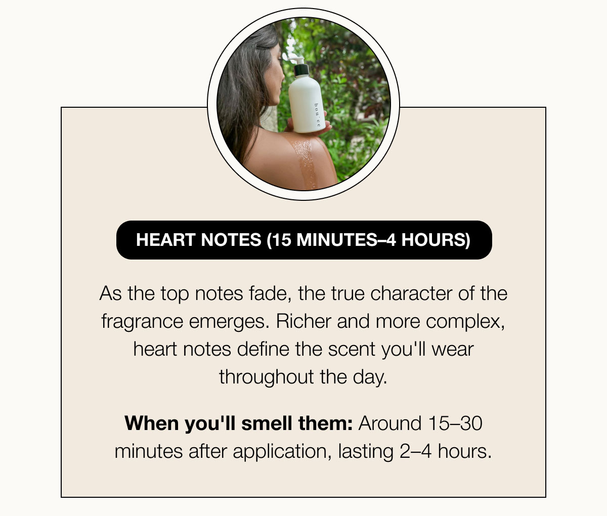 Heart Notes (15 Minutes–4 Hours) As the top notes fade, the true character of the fragrance emerges. Richer and more complex, heart notes define the scent you'll wear throughout the day.  When you'll smell them: Around 15–30 minutes after application, lasting 2–4 hours.