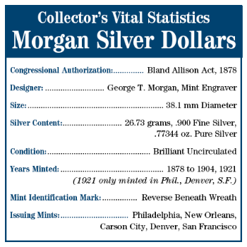 Morgan Silver Dollar specs