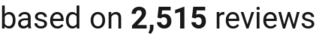 number of reviews