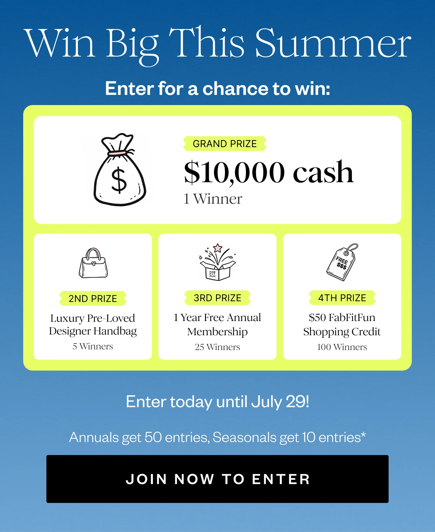 Win Big This Summer | Enter for a chance to win: | GRAND PRIZE $10,000 cash 1 Winner | 2ND PRIZE Luxury Pre-Loved Designer Handbag 5 Winners | 3RD PRIZE 1 Year Free Annual Membership 25 Winners | 4TH PRIZE $50 FabFitFun Shopping Credit 100 Winners | Enter today until July 29! | Annuals get 50 entries, Seasonals get 10 entries* | JOIN NOW TO ENTER