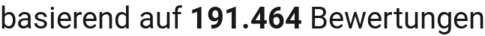 number of reviews