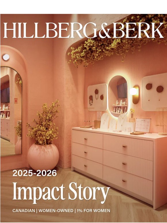 The 2025-2026 Impact Report