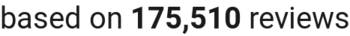number of reviews