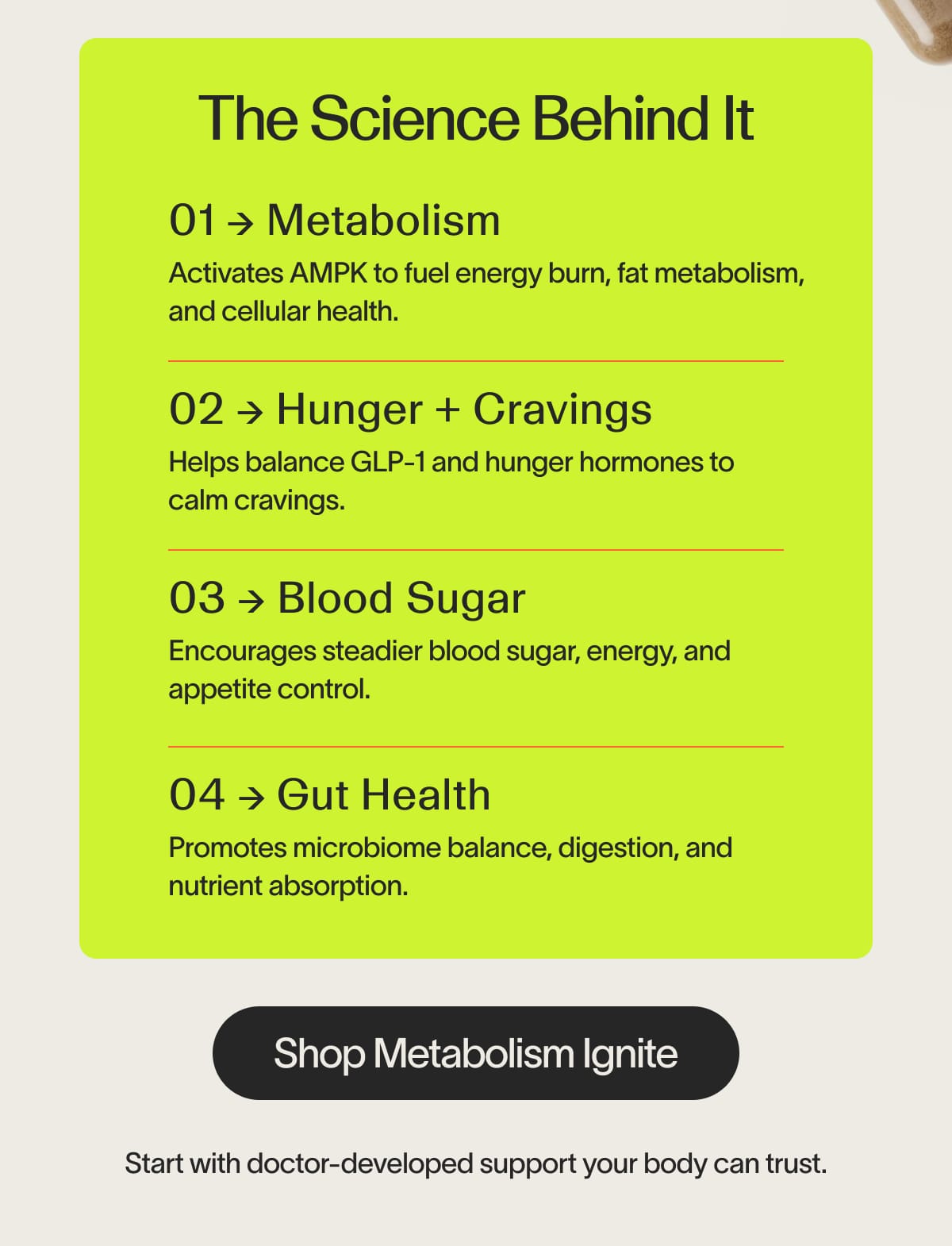 Shop Metabolism Ignite