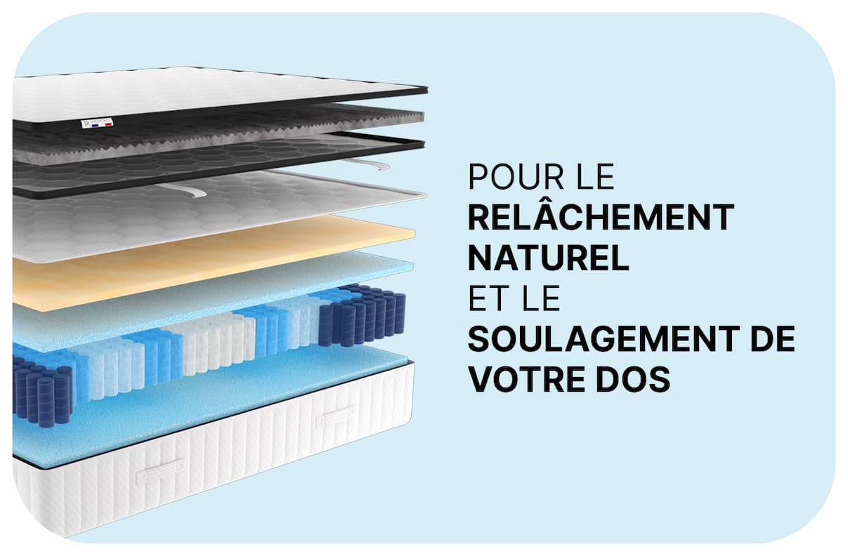 Le matelas signature PERCKO