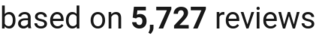 number of reviews