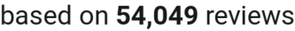 number of reviews