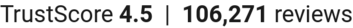 number of reviews
