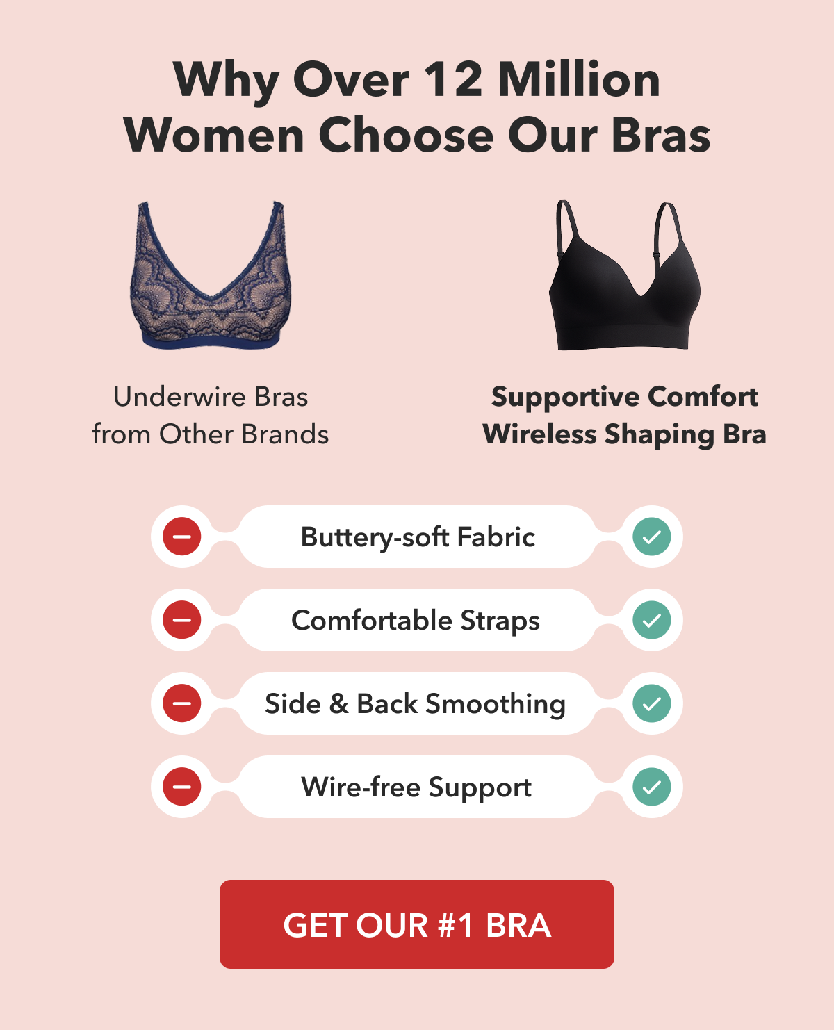 Truekind Supportive Comfort Wireless Shaping Bra