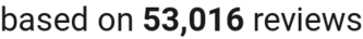 number of reviews