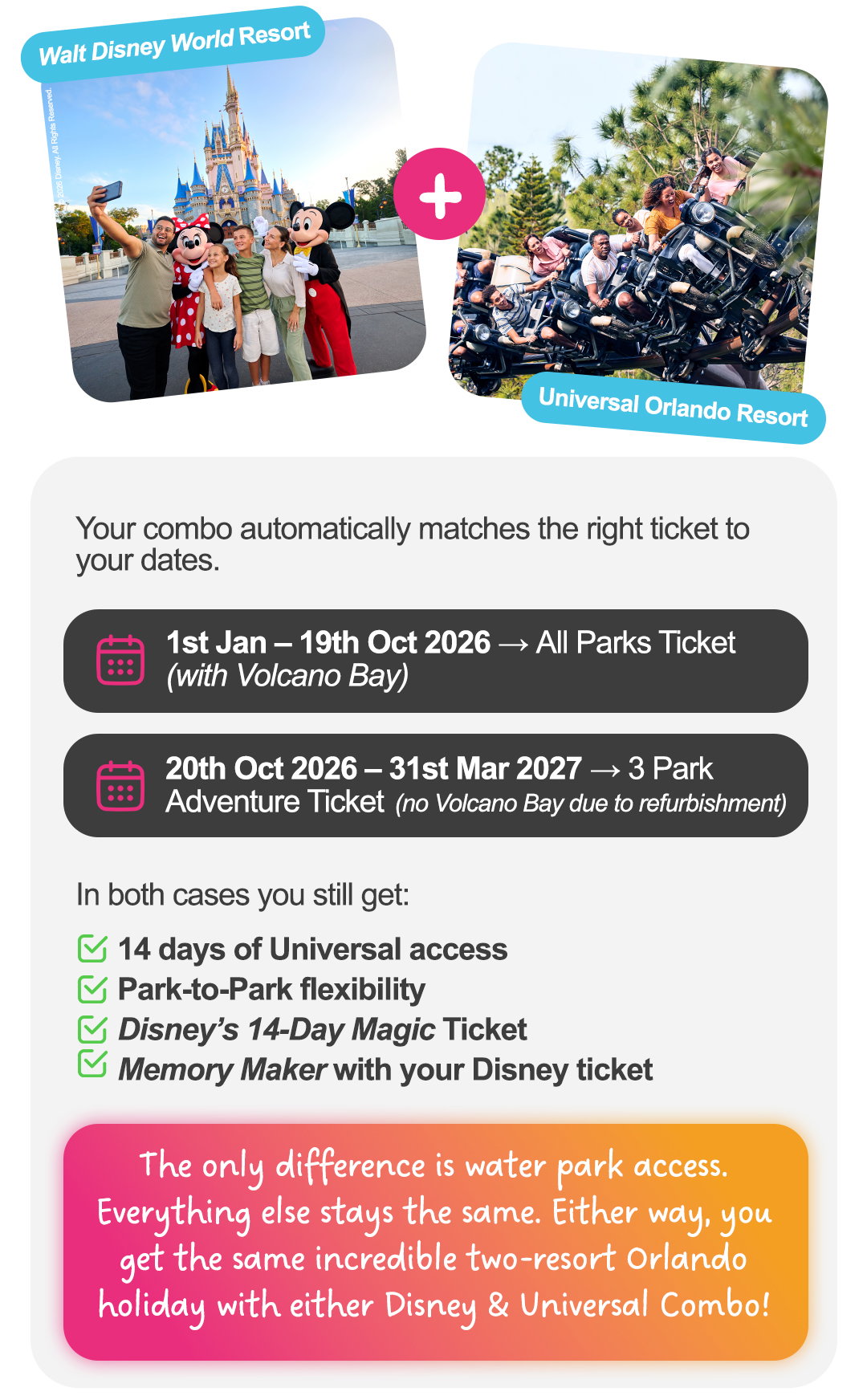 How does it work with Disney & Universal Combo tickets?
