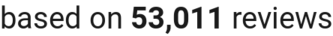 number of reviews