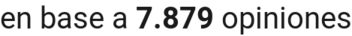 number of reviews