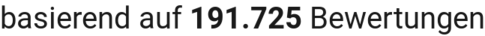 number of reviews