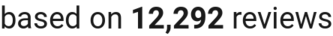 number of reviews