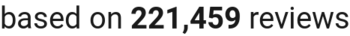 number of reviews