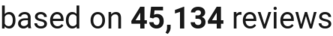number of reviews