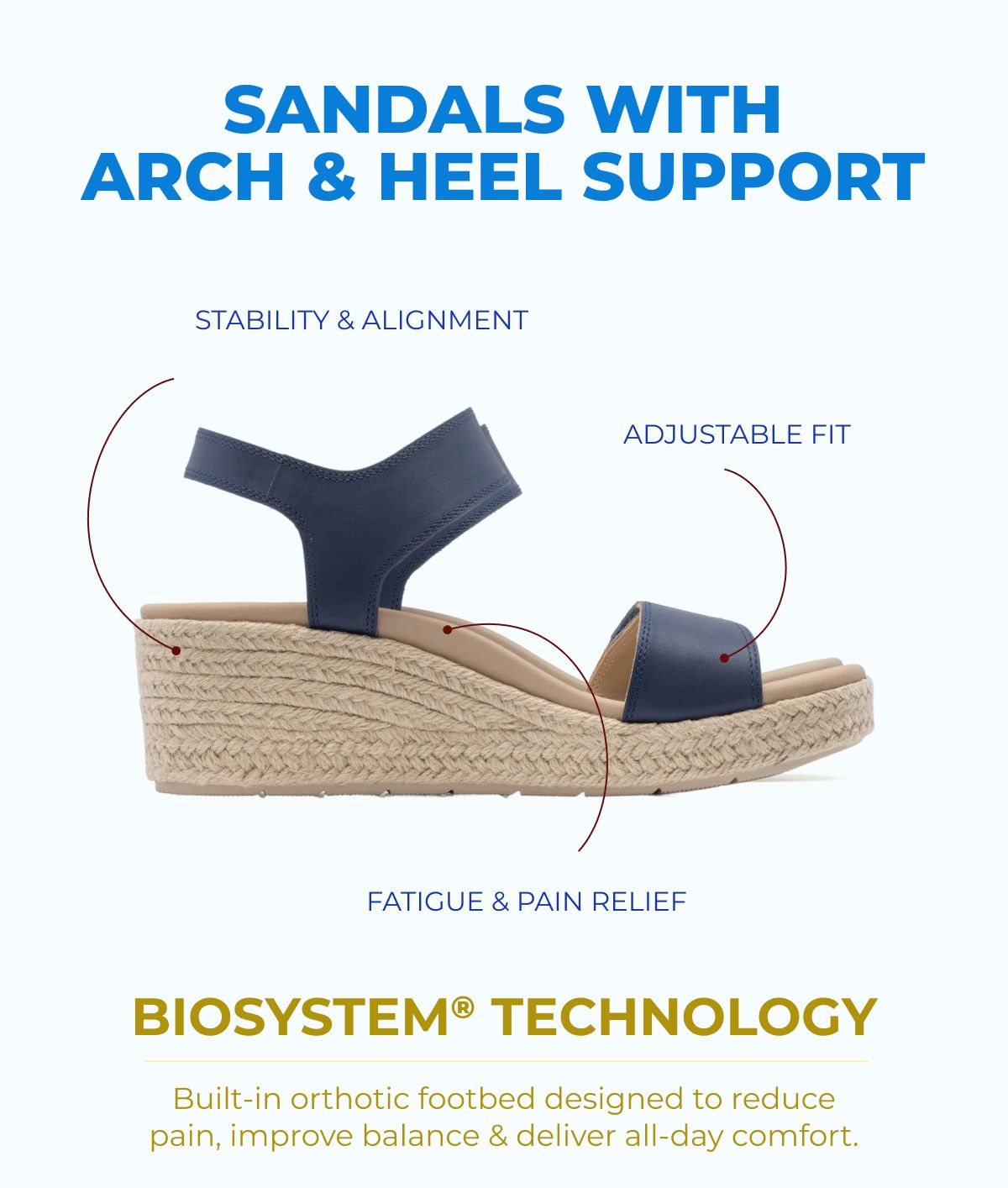 Our #1 Wedge Sandals