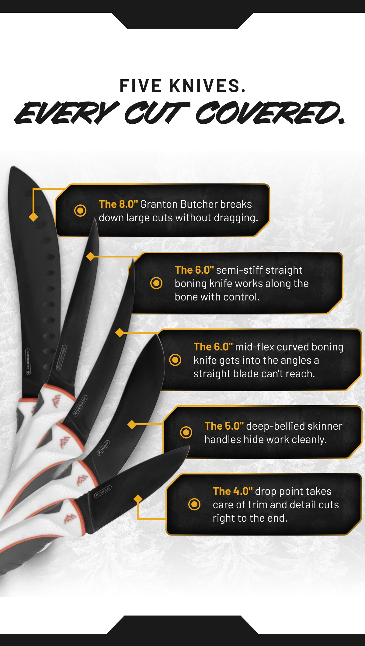 Five Knives. Every Cut Covered.