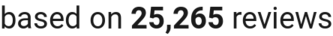 number of reviews
