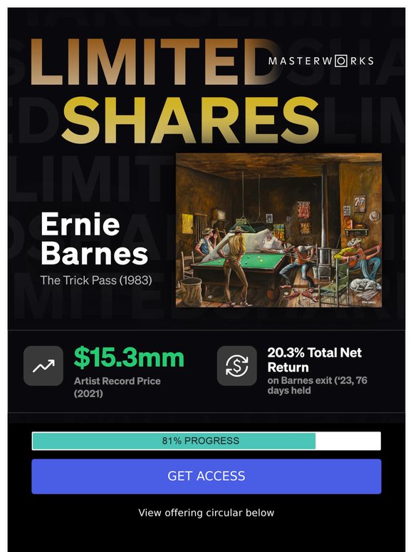 Almost Gone: Ernie Barnes' Pool Hall Painting