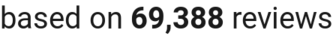 number of reviews