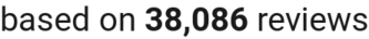 Number of Reviews