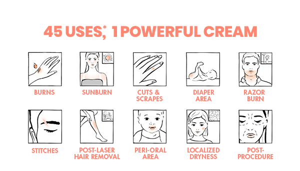 45 uses; 1 powerful cream