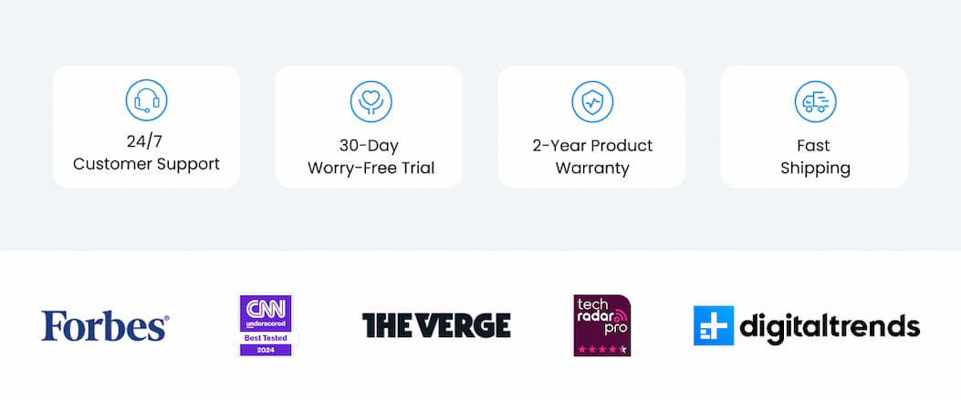 The UGREEN Advantage