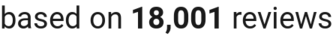 number of reviews