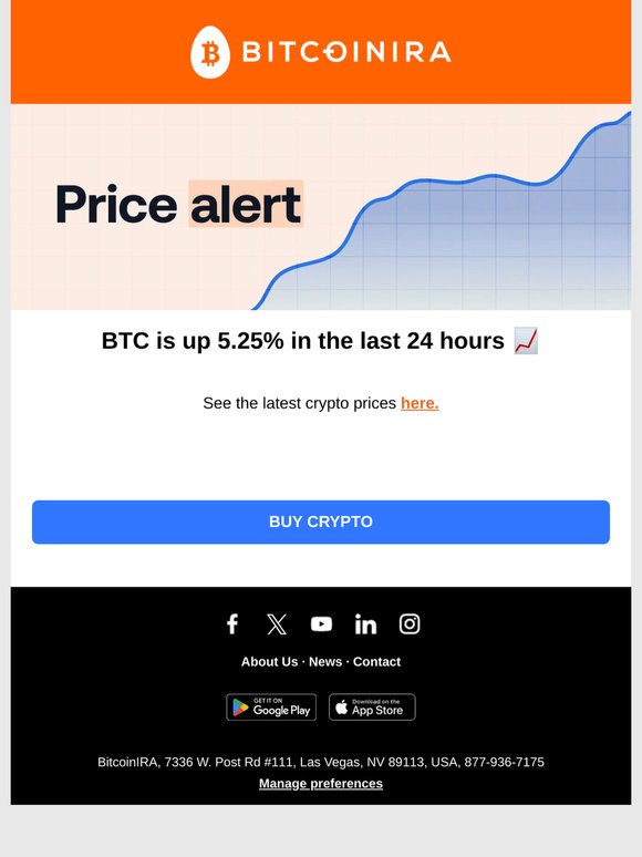 [Price Alert] BTC is up!