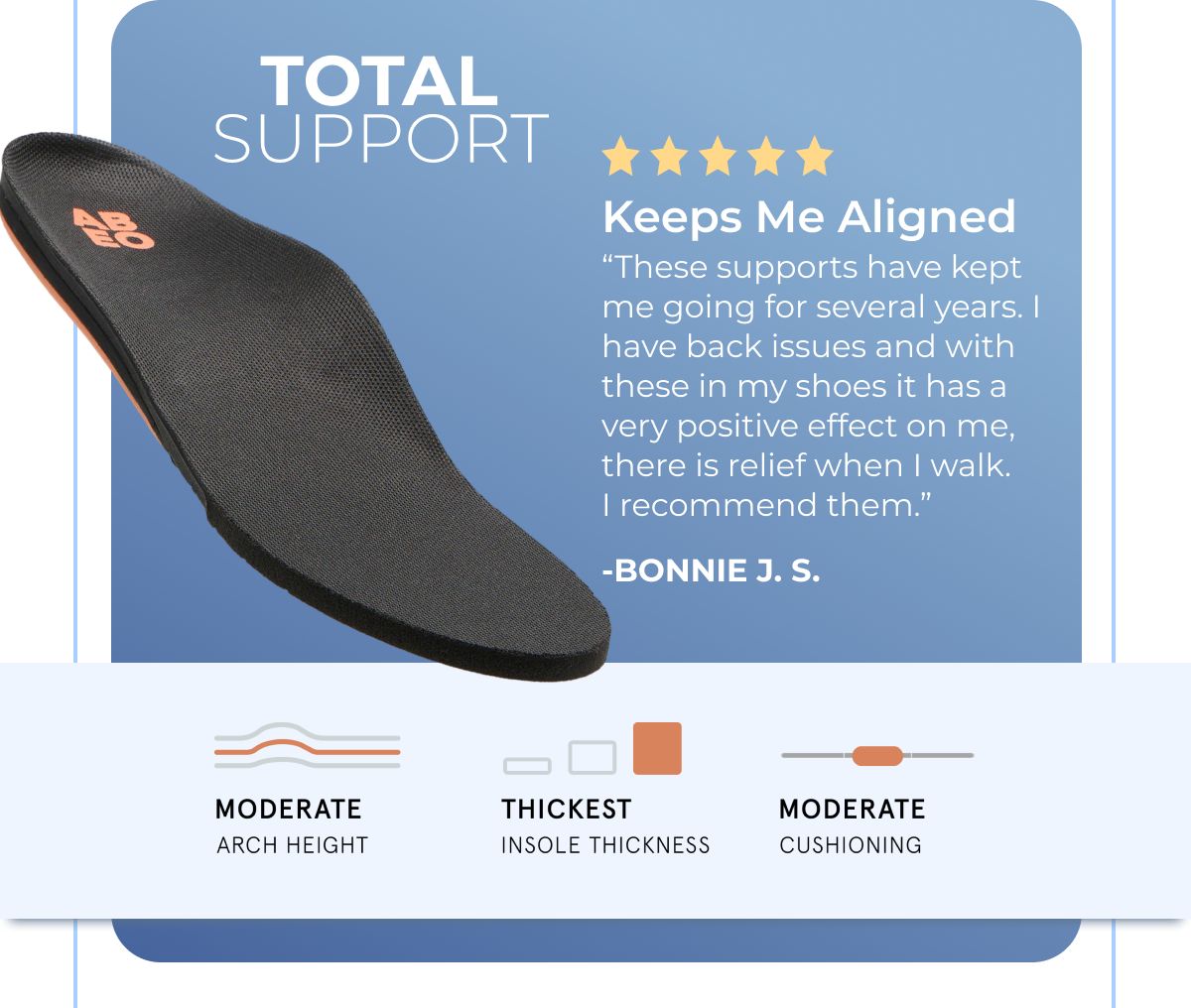 Total Support