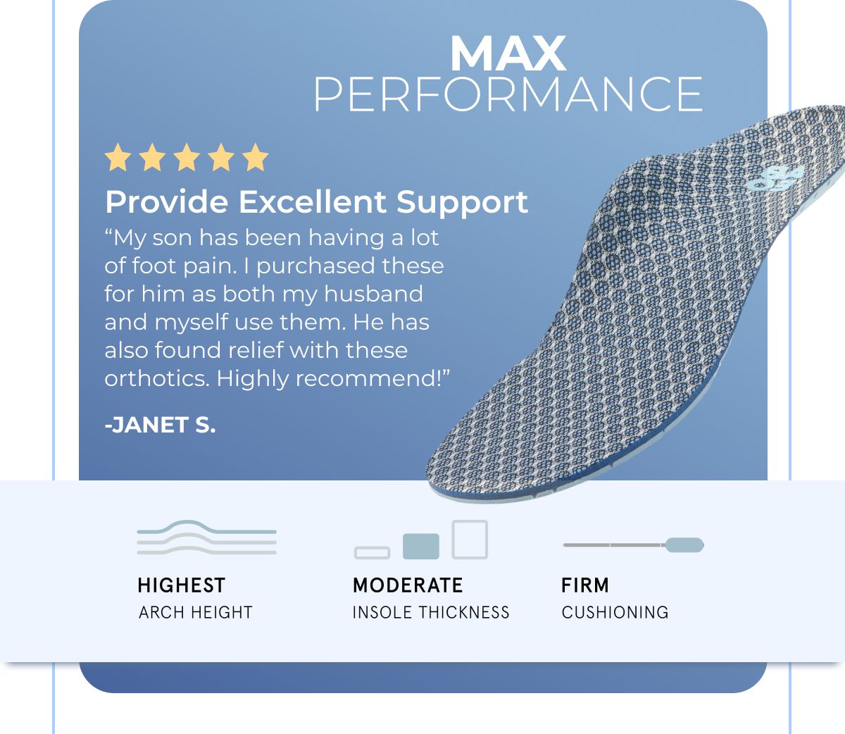 Max Performance