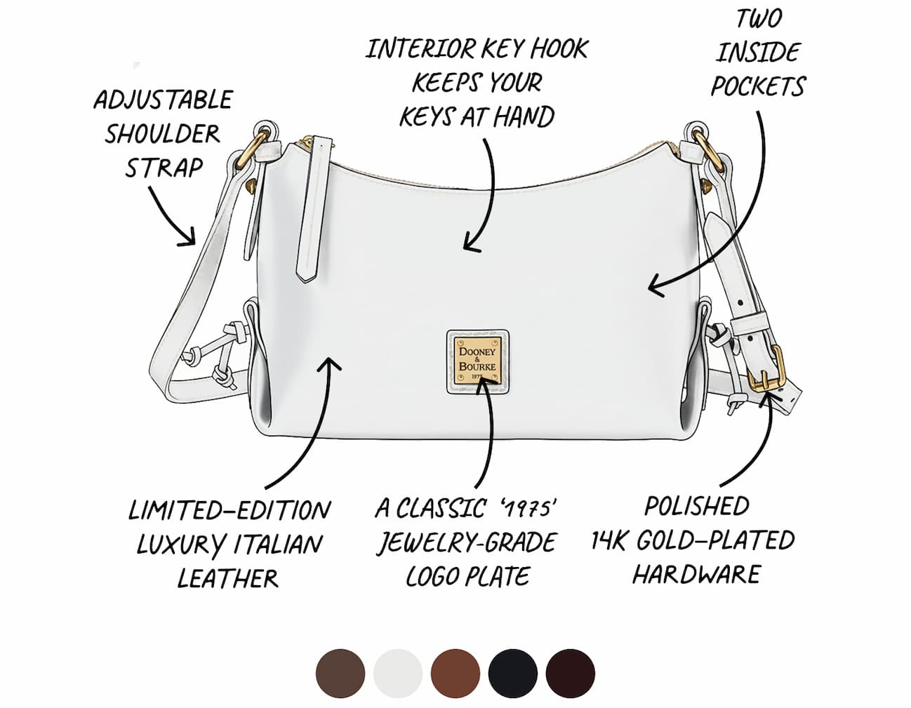The Penrose Hobo Crossbody 22