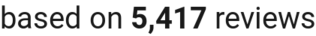 number of reviews