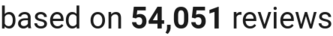 number of reviews