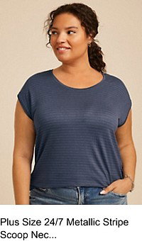 maurices product recommendation