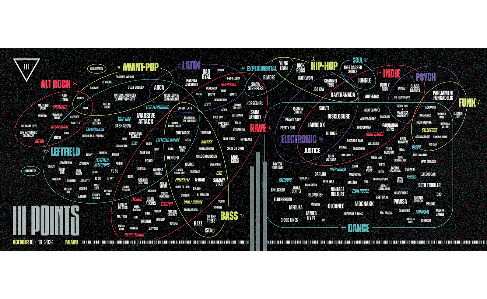 festival posters