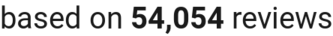 number of reviews