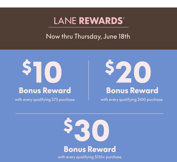 $10 Off $75 | $20 Off $100 | $30 Off $150+