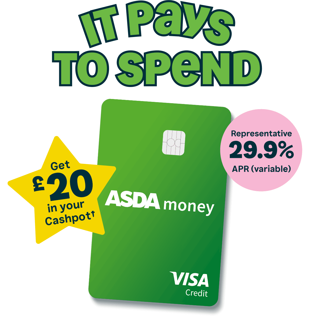 Asda Money credit card