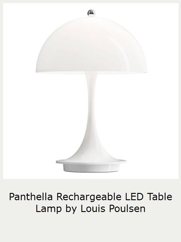 View product recommended for you