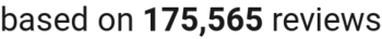 number of reviews